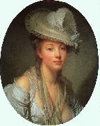 Jean Baptiste Greuze Young Woman in a White Hat USA oil painting reproduction